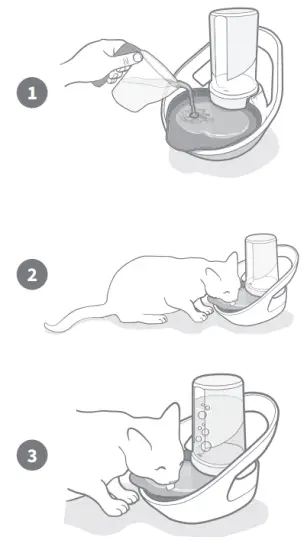 SURE PETCARE iCWS Series Felaqua Connect Smart Water Bowl-fig20