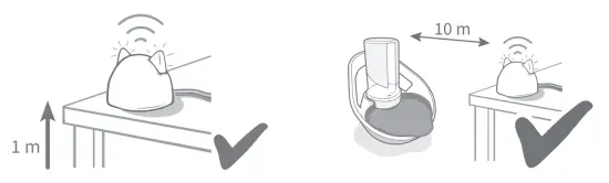 SURE PETCARE iCWS Series Felaqua Connect Smart Water Bowl-fig9