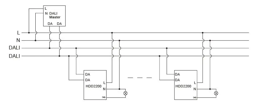 HYTRONIK HDD2200 Dali Trailing Edge Dimmer 2