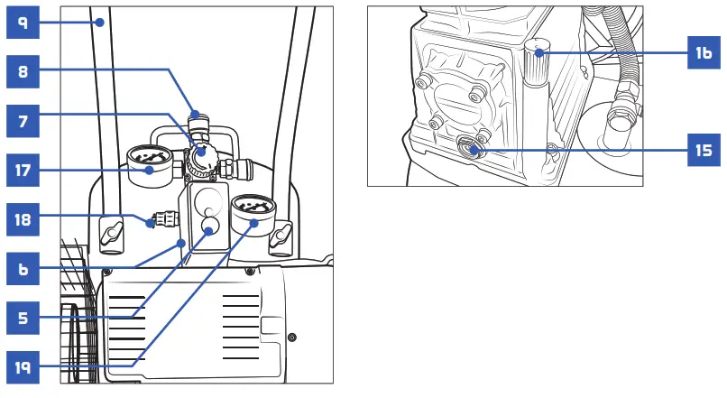BLACKRIDGE Compressor Belt-Drive - 5HP AIR