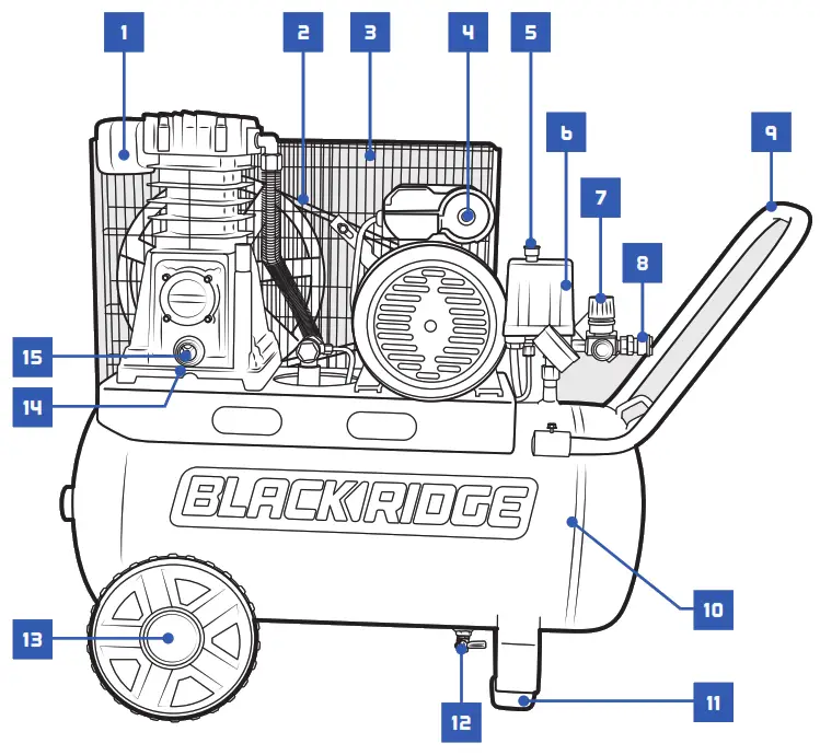 BLACKRIDGE Compressor Belt-Drive - 5HP AIR