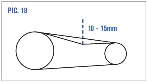 BLACKRIDGE Compressor Belt-Drive - Belt tension