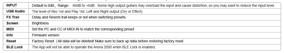 DONNER-Arena2000-Amp-Modeling-Multi-Effects-Processor-FIG-18