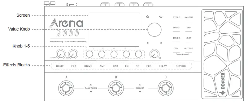 DONNER-Arena2000-Amp-Modeling-Multi-Effects-Processor-FIG-5