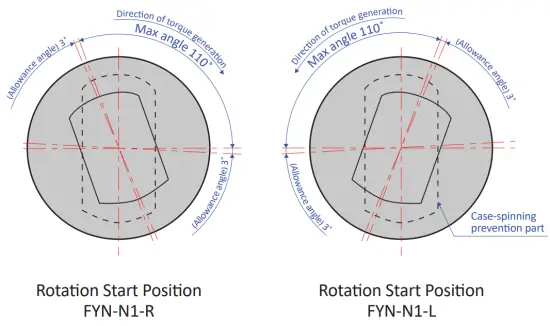 HOW TO USE THE DAMPER