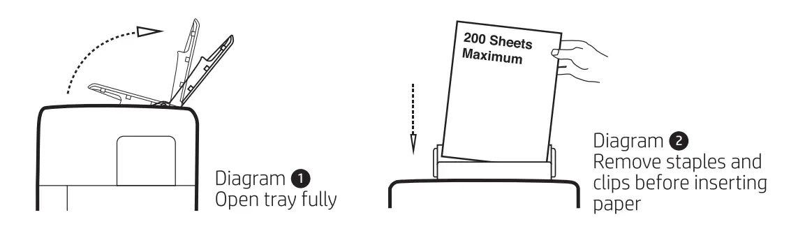 hp-AF2013-Professional-Auto-and-Manual-Microcut-Shredder-Fig4