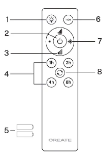 CREATE-Windlight-Minimal-DC-Ceiling-Fan-fig-4