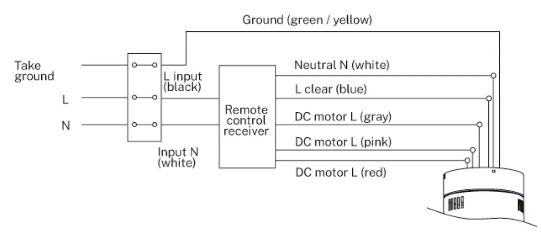CREATE-Windlight-Minimal-DC-Ceiling-Fan-fig-5