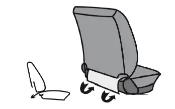 JULA 605010 Car Seat Covers FIG 7