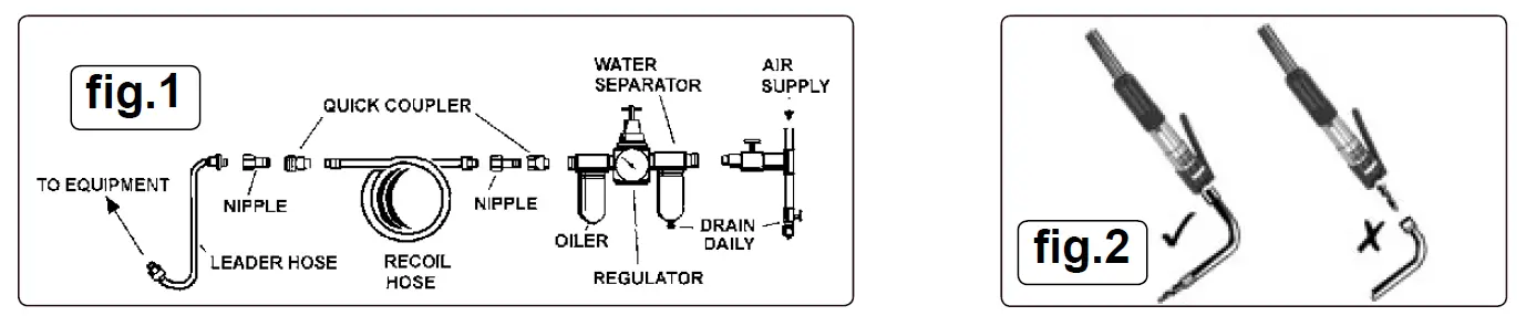 SEALEY SA51 Air Needle Scaler 2