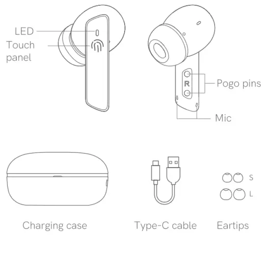 Lenovo HT05 True Wireless Earbuds - fig1