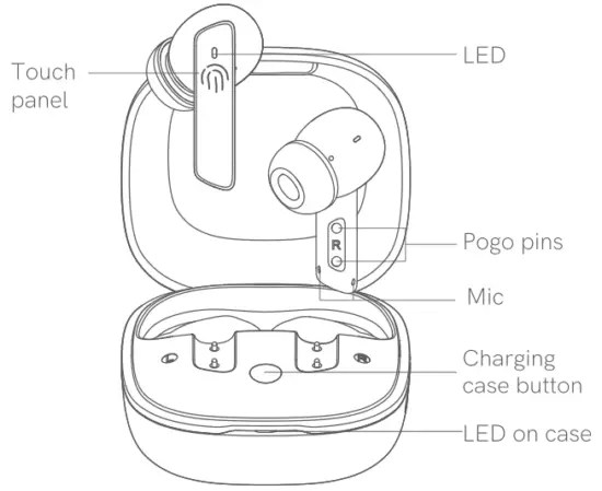 Lenovo HT05 True Wireless Earbuds - fig6