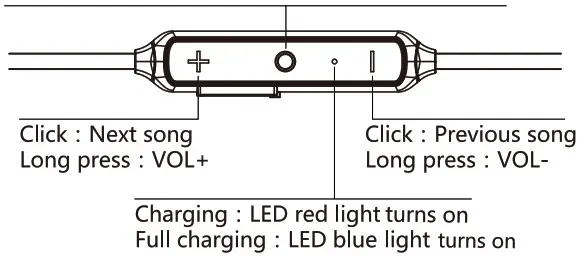 aigo Sport Bluetooth Headset How to control