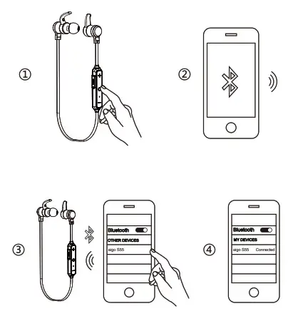 aigo Sport Bluetooth Headset Product Overview