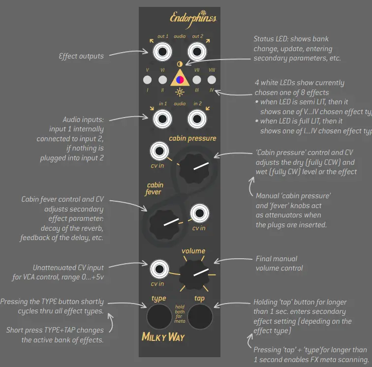 Endorphin-ES-SYN0007042-000-Milky-Way-Eurorack-Stereo-FX-Module-1