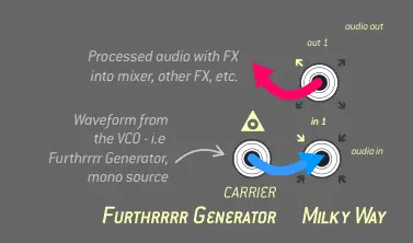 Endorphin-ES-SYN0007042-000-Milky-Way-Eurorack-Stereo-FX-Module-19