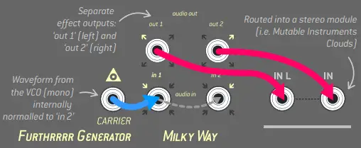 Endorphin-ES-SYN0007042-000-Milky-Way-Eurorack-Stereo-FX-Module-20