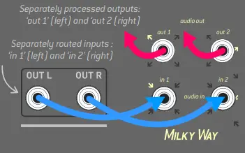 Endorphin-ES-SYN0007042-000-Milky-Way-Eurorack-Stereo-FX-Module-21