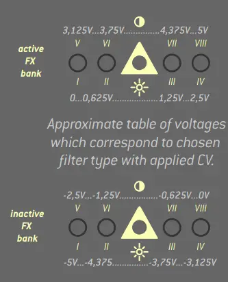 Endorphin-ES-SYN0007042-000-Milky-Way-Eurorack-Stereo-FX-Module-24