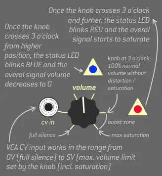 Endorphin-ES-SYN0007042-000-Milky-Way-Eurorack-Stereo-FX-Module-3