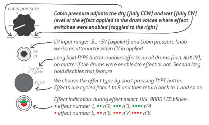 Endorphin-ES-SYN0007042-000-Milky-Way-Eurorack-Stereo-FX-Module-36