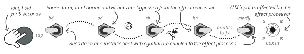 Endorphin-ES-SYN0007042-000-Milky-Way-Eurorack-Stereo-FX-Module-37