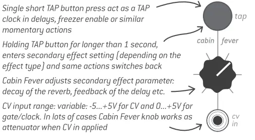Endorphin-ES-SYN0007042-000-Milky-Way-Eurorack-Stereo-FX-Module-38