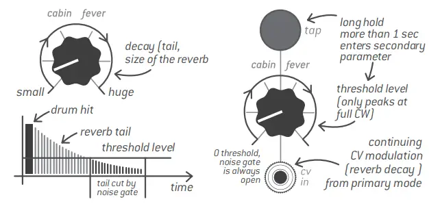 Endorphin-ES-SYN0007042-000-Milky-Way-Eurorack-Stereo-FX-Module-39