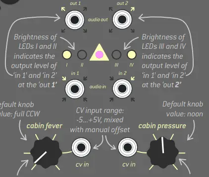 Endorphin-ES-SYN0007042-000-Milky-Way-Eurorack-Stereo-FX-Module-4