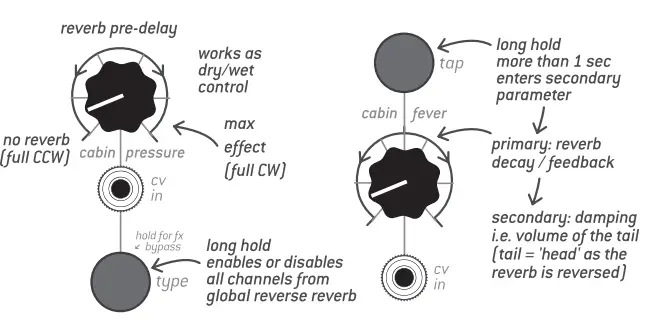 Endorphin-ES-SYN0007042-000-Milky-Way-Eurorack-Stereo-FX-Module-41