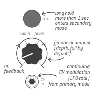 Endorphin-ES-SYN0007042-000-Milky-Way-Eurorack-Stereo-FX-Module-42