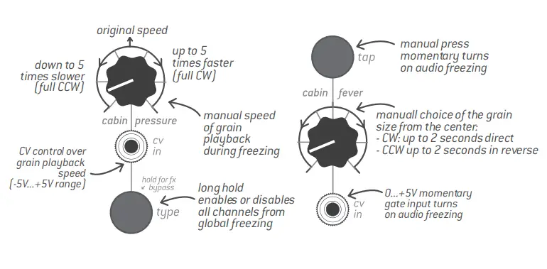 Endorphin-ES-SYN0007042-000-Milky-Way-Eurorack-Stereo-FX-Module-45