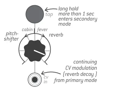 Endorphin-ES-SYN0007042-000-Milky-Way-Eurorack-Stereo-FX-Module-47