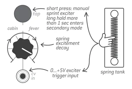 Endorphin-ES-SYN0007042-000-Milky-Way-Eurorack-Stereo-FX-Module-49