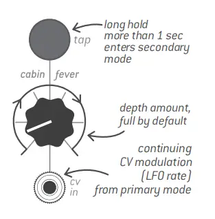 Endorphin-ES-SYN0007042-000-Milky-Way-Eurorack-Stereo-FX-Module-51