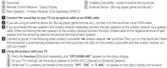 FIG 8 Installing and Using the Product
