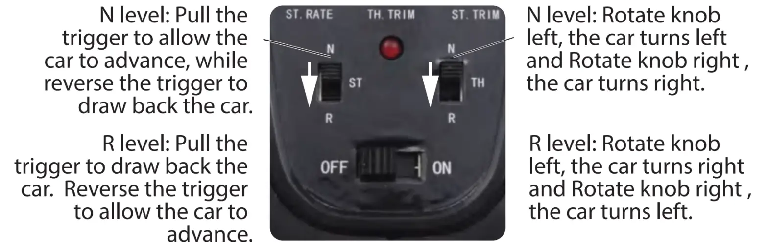 RC PRO THRASHER 1 18 Scale 4WD Short Course Truck 2.4g Radio System - 17