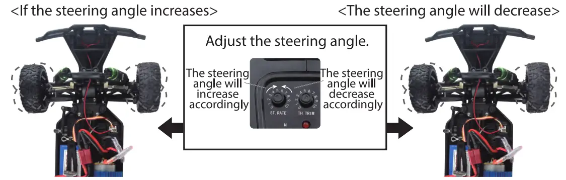 RC PRO THRASHER 1 18 Scale 4WD Short Course Truck 2.4g Radio System - 22