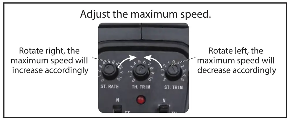 RC PRO THRASHER 1 18 Scale 4WD Short Course Truck 2.4g Radio System - 23