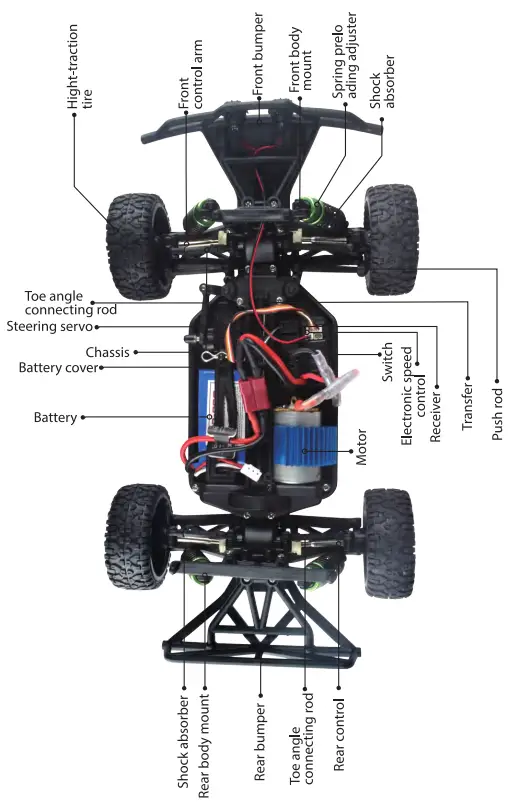 RC PRO THRASHER 1 18 Scale 4WD Short Course Truck 2.4g Radio System - 4