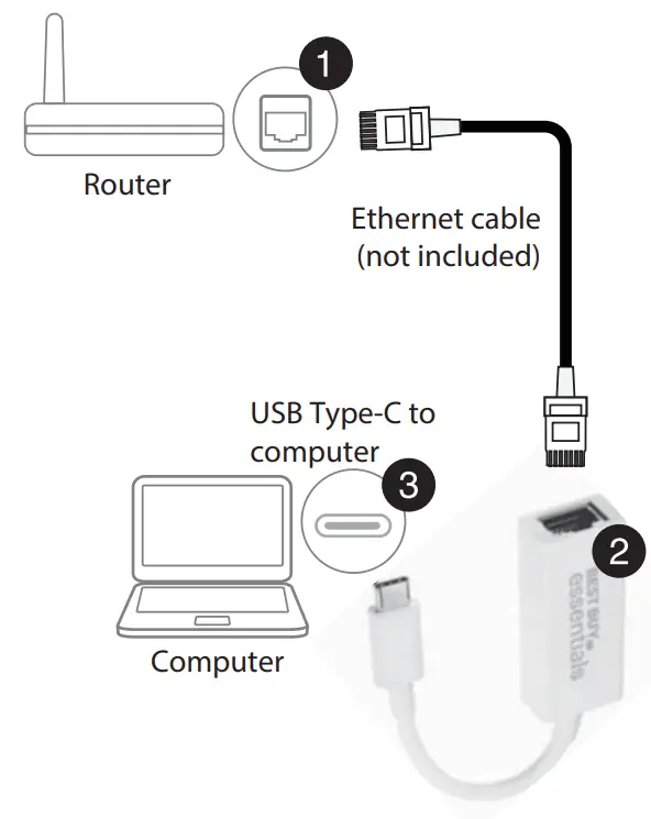 BEST-BUY-essentials-BE-PA3C6E-USB-C-to-Ethernet-Adapter-2