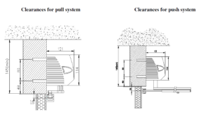Clearances for pull system