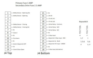 LCN AU9100 (Briton 2500) ii Terminal Block