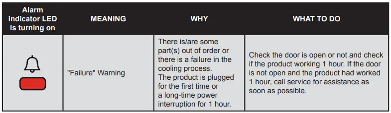 Cylinda-KI6277XNSE-Sliding-Door-177-cm-Refrigerator-fig-7