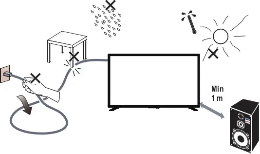 kogan Curved 4K LED TV 1.Place the TV