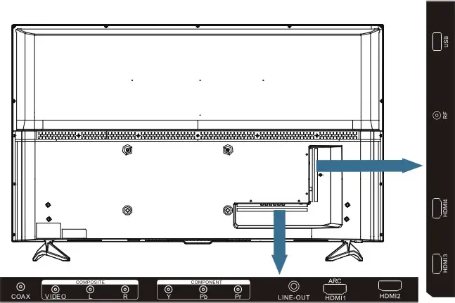kogan Curved 4K LED TV Description