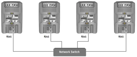 NEUMANN BERLIN KH 80 DSP Active Studio Monitor - Connecting network cables