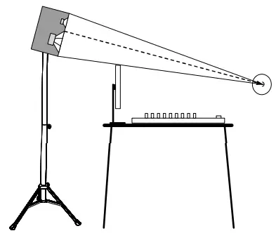 NEUMANN BERLIN KH 80 DSP Active Studio Monitor - Position the loudspeaker