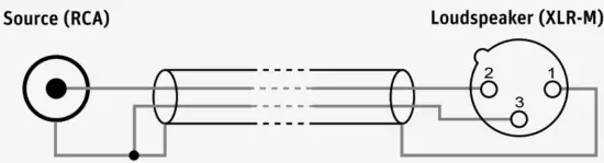 NEUMANN BERLIN KH 80 DSP Active Studio Monitor - Wiring