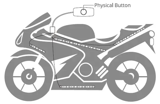 Govee-H6193-LED-Lights-Kit-1